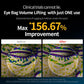 Dr Melaxin - Eyephalt Eyecream (FREE SHIPPING)